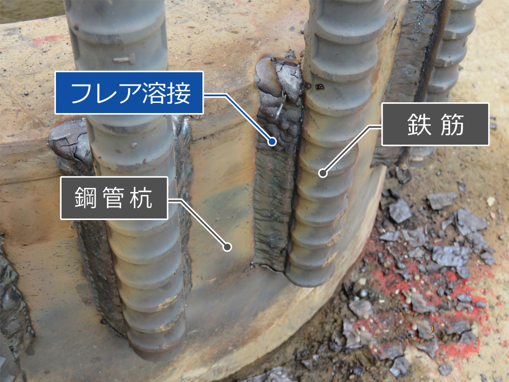 フレア溶接工法